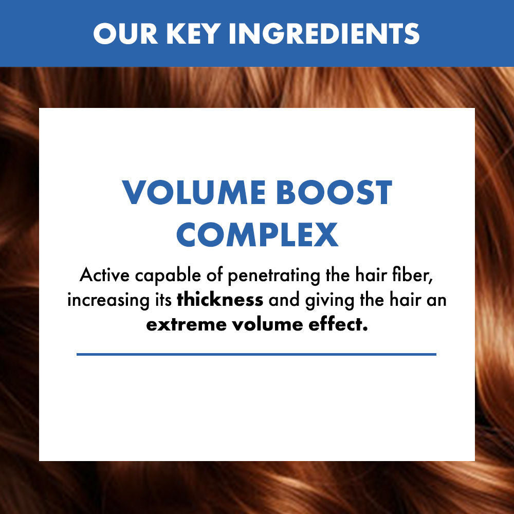ALFAPARF MILANO Volumizing Shampoo For Hair Thinning, Adds Volume, Sulfate Free, 250ml