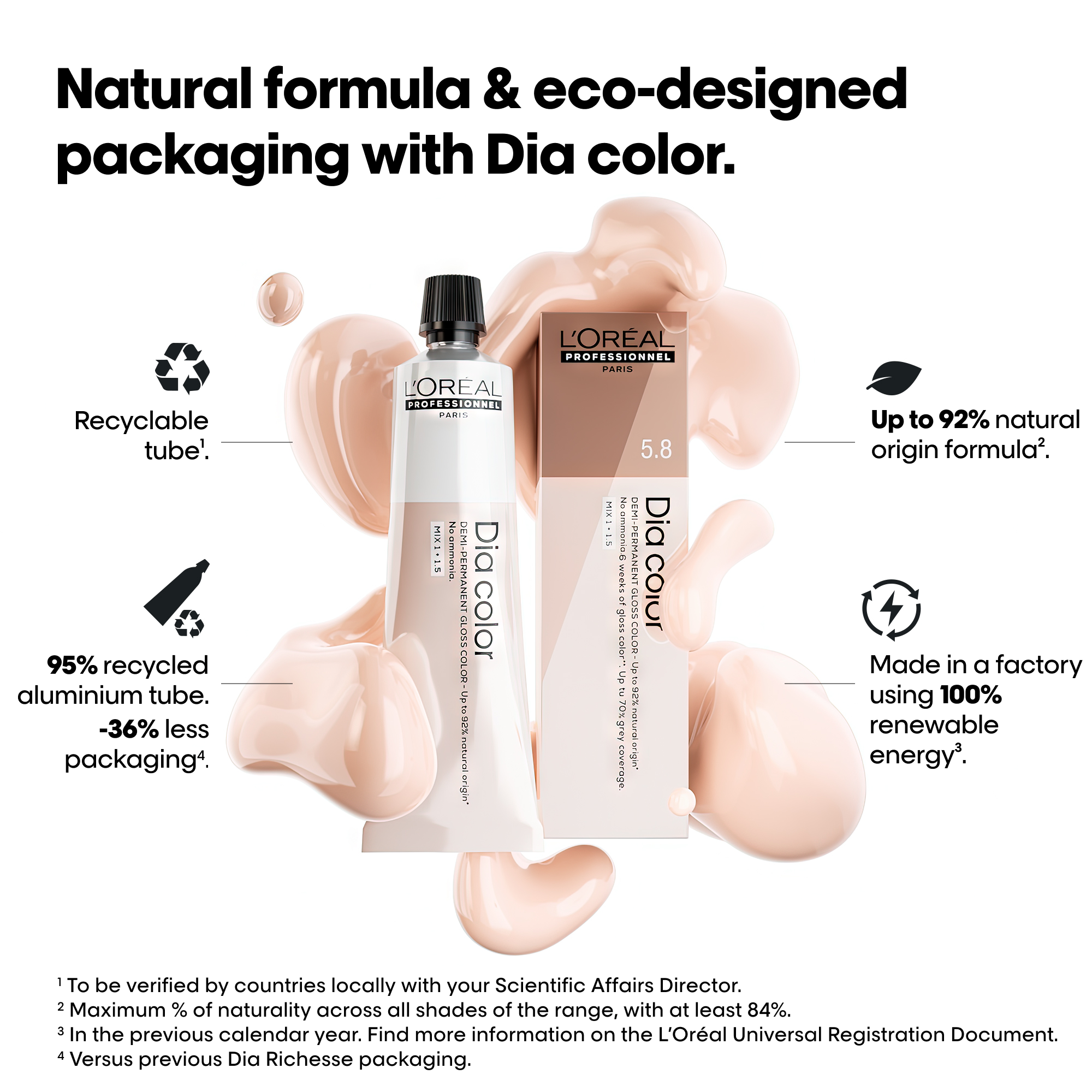 L'Oreal Professionnel Paris Dia Color 7.18 - Ash Mocha Blonde Hair Color, 60ml Buy at Indicrest Image 11