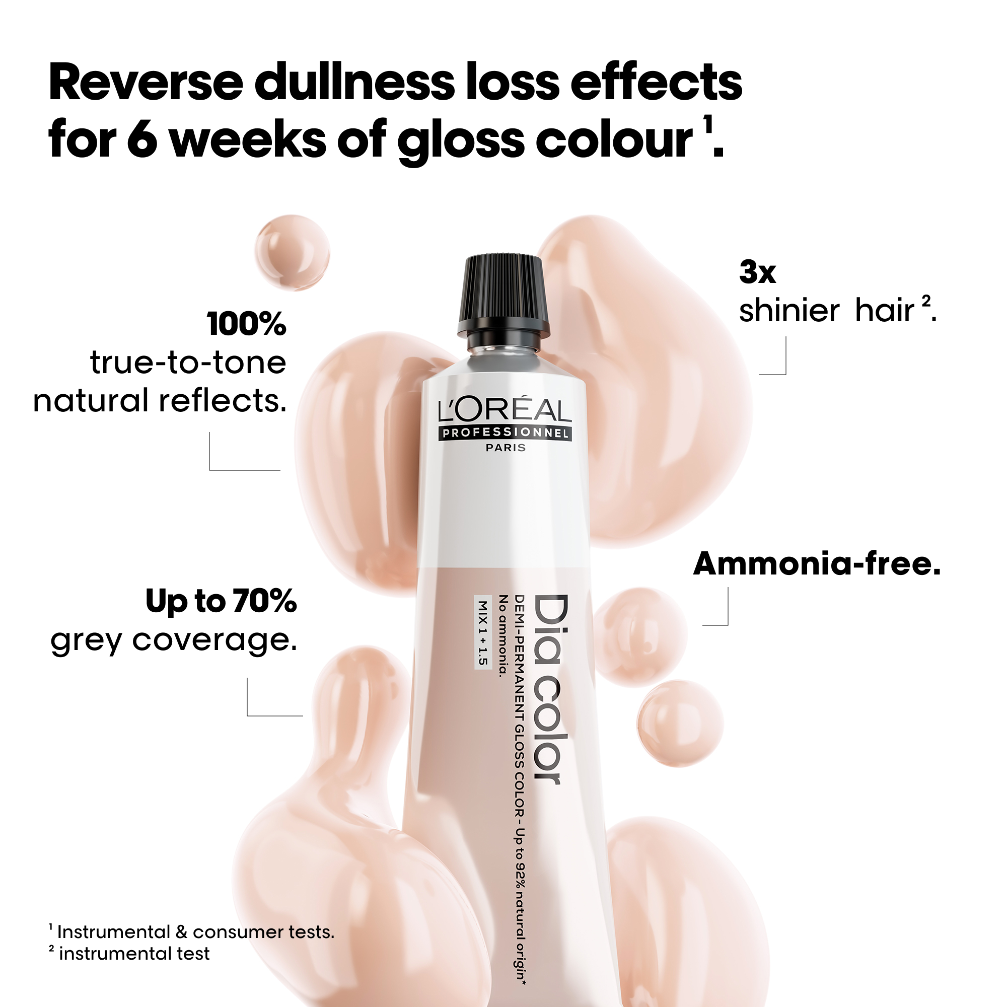 L'Oreal Professionnel Paris Dia Color 8.34 Hair Color, 60ml Buy at Indicrest Image 3