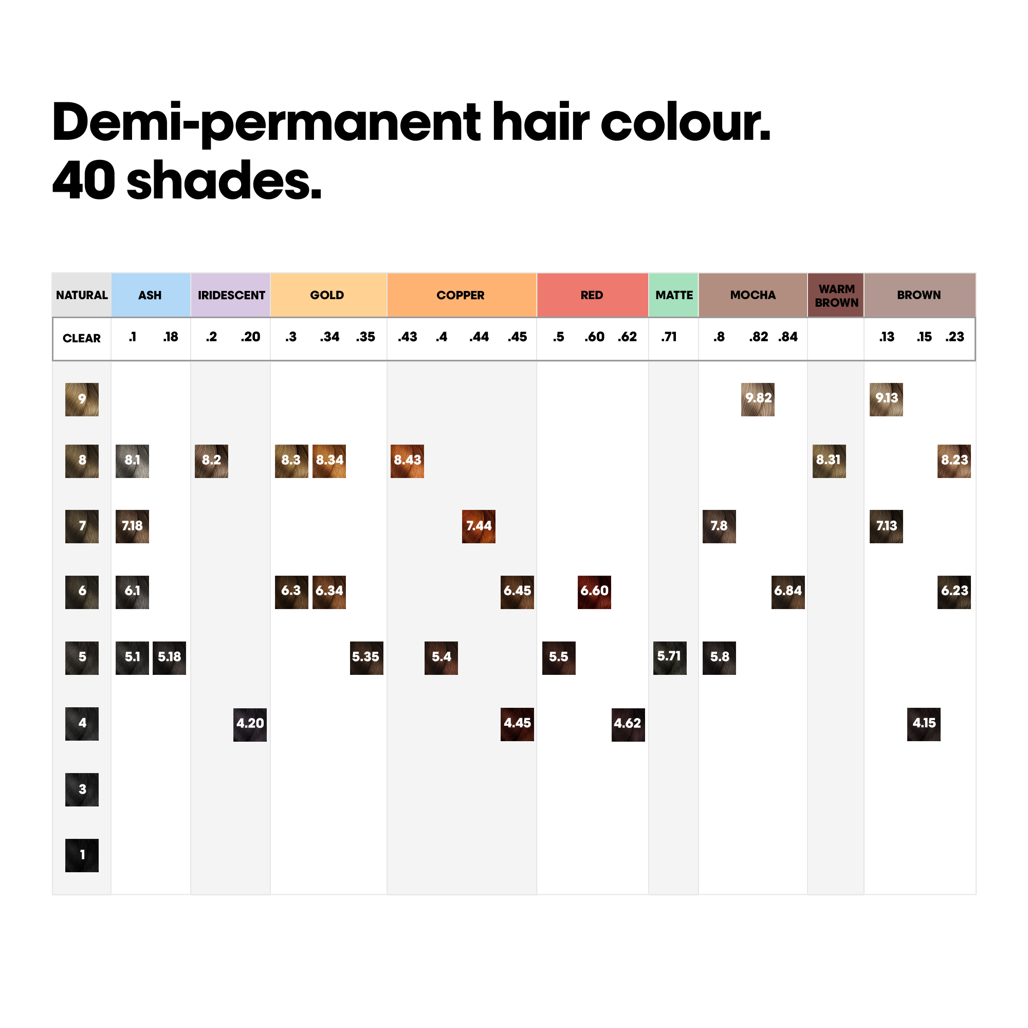 L'Oreal Professionnel Paris Dia Color 8.13 Hair Color, 60ml Buy at Indicrest Image 7