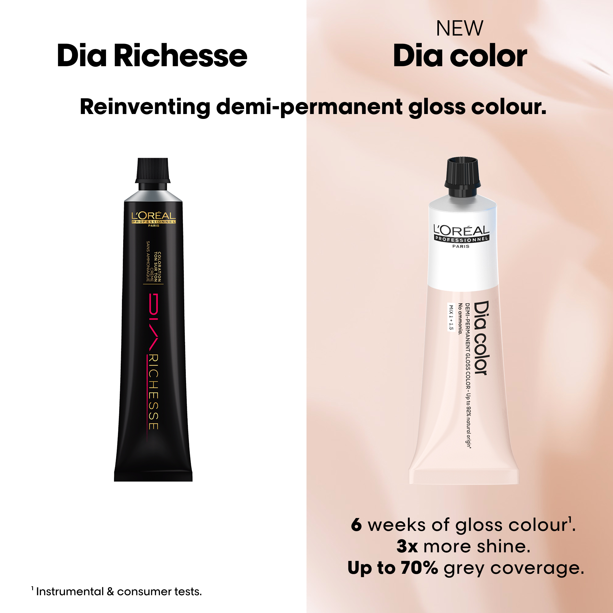 L'Oreal Professionnel Paris Dia Color 7.32 Hair Color, 60ml Buy at Indicrest Image 10
