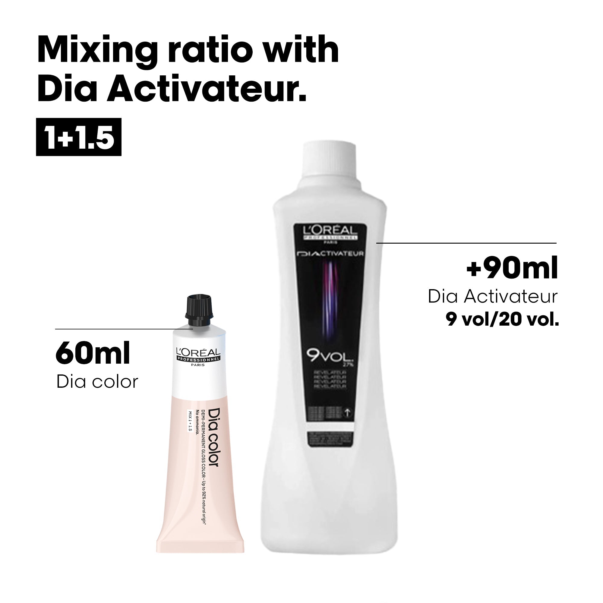 L'Oreal Professionnel Paris Dia Color 4.15 - Medium Ash Mahogany Brown Hair Color, 60ml Buy at Indicrest Image 12
