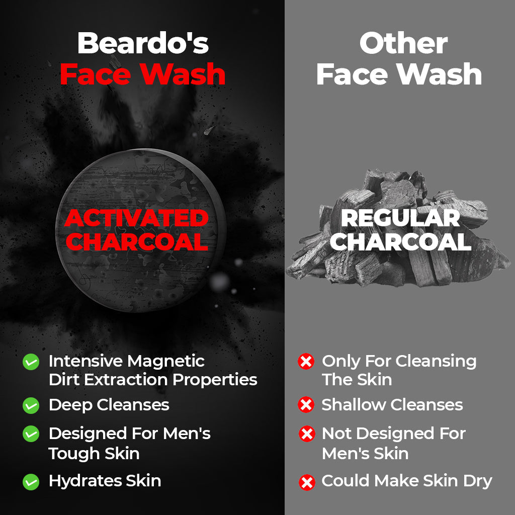 Face Wash for Urban Men by Beardo