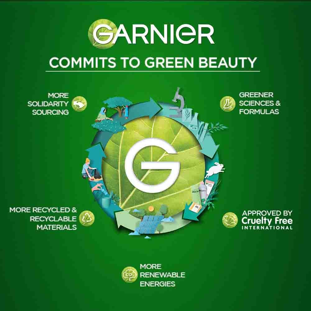 Garnier Oil Clear Clay D-Tox product packaging