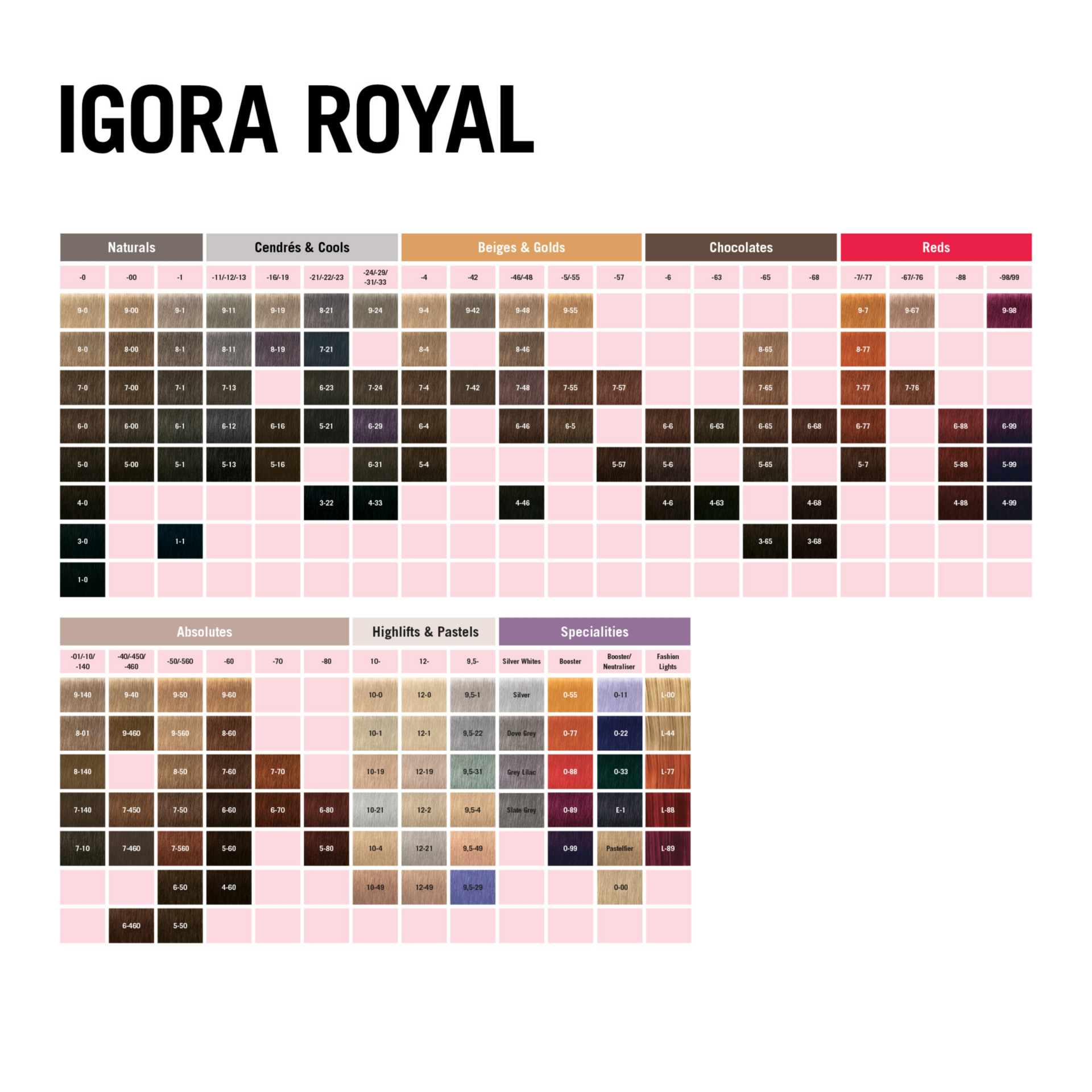Schwarzkopf Professional Igora Royal 7-1 Medium Blonde Cendré, 60ml Buy at Indicrest Image 2