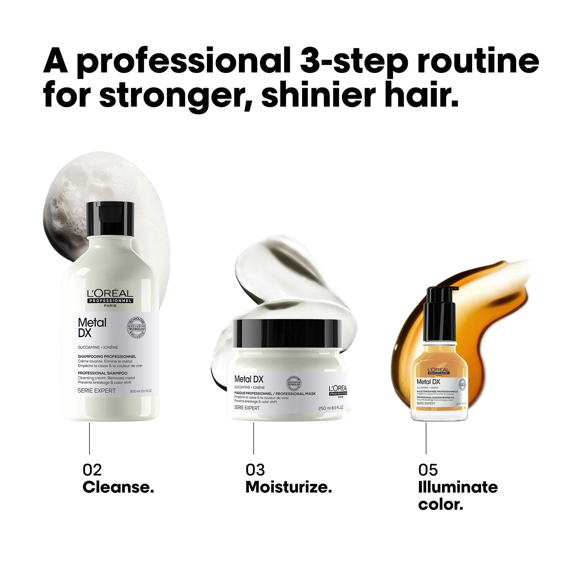 LOreal professional colour protection shampoo – Indicrest
