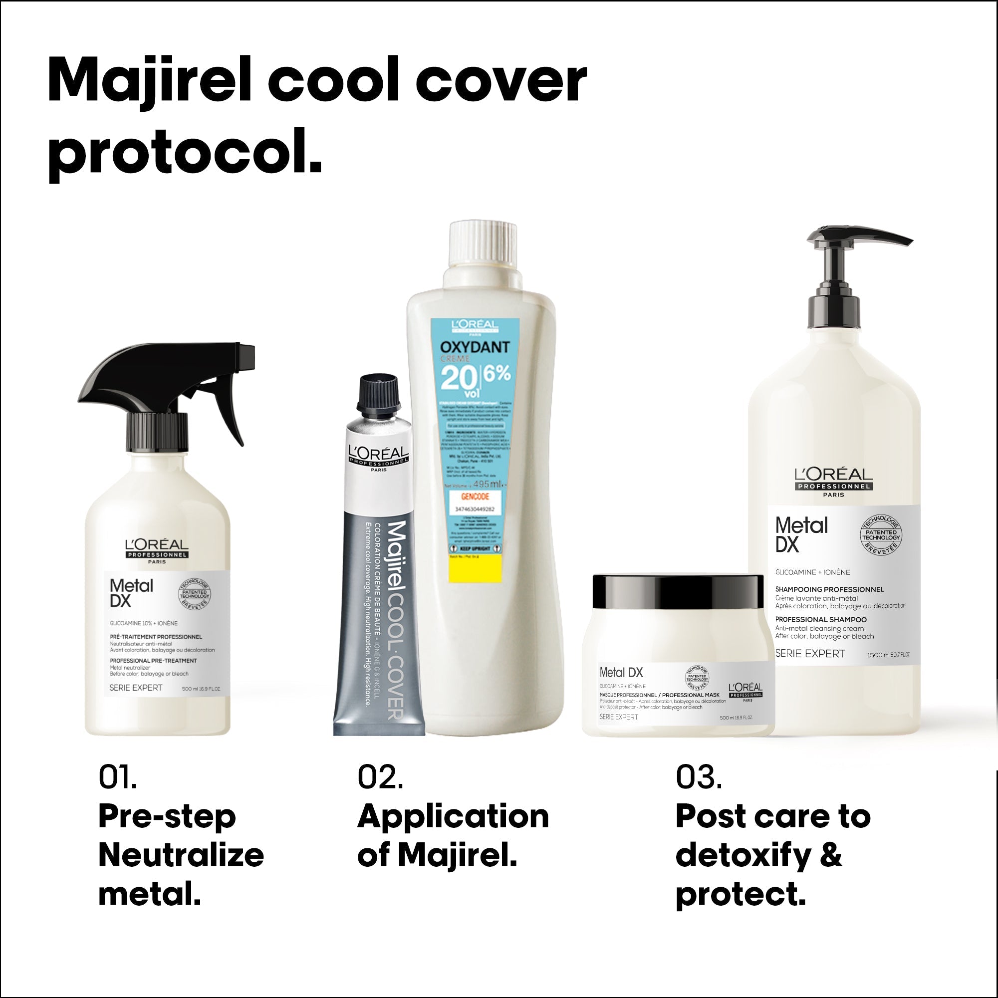 L'Oreal Professionnel Paris Majirel - Cool Cover 7.1 (Ash Blonde) Hair Color, 49.5 g Indicrest Buy at Indicrest Image 6