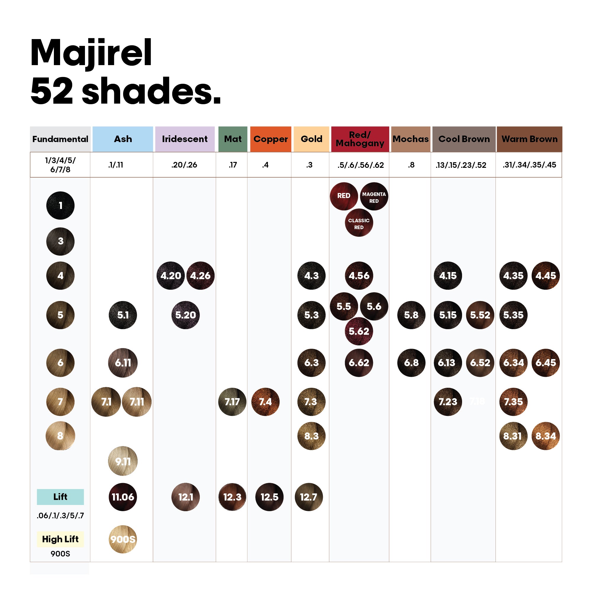 Model with glossy mahogany brown hair (shade 5.52) Buy at Indicrest Image 24