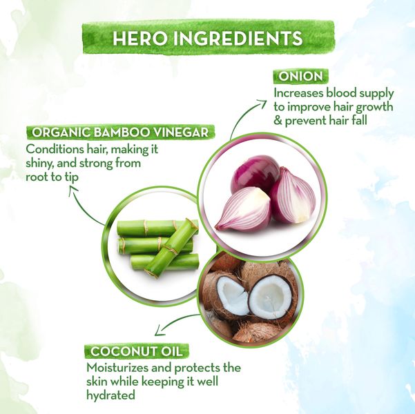 Mamaearth 200ml Hair Mask Packaging Front View