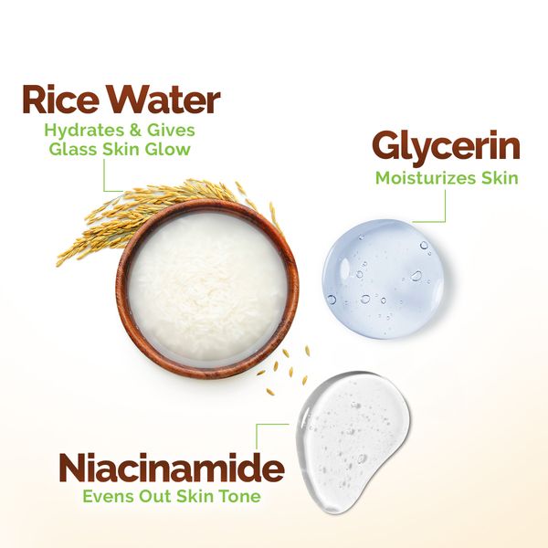 Mamaearth Hydrating Rice Water Body Wash