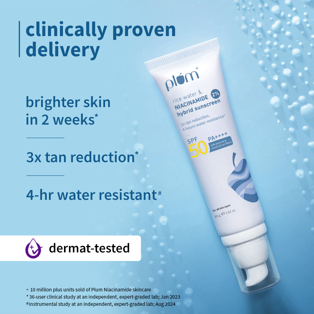 Plum 2% Niacinamide & Rice Water SPF 50 PA++++ Brightening Sunscreen | 3X Tan Reduction | 4-Hr Water Resistant | Dermat-Tested | No White Cast, 80g Buy at Indicrest Image 3