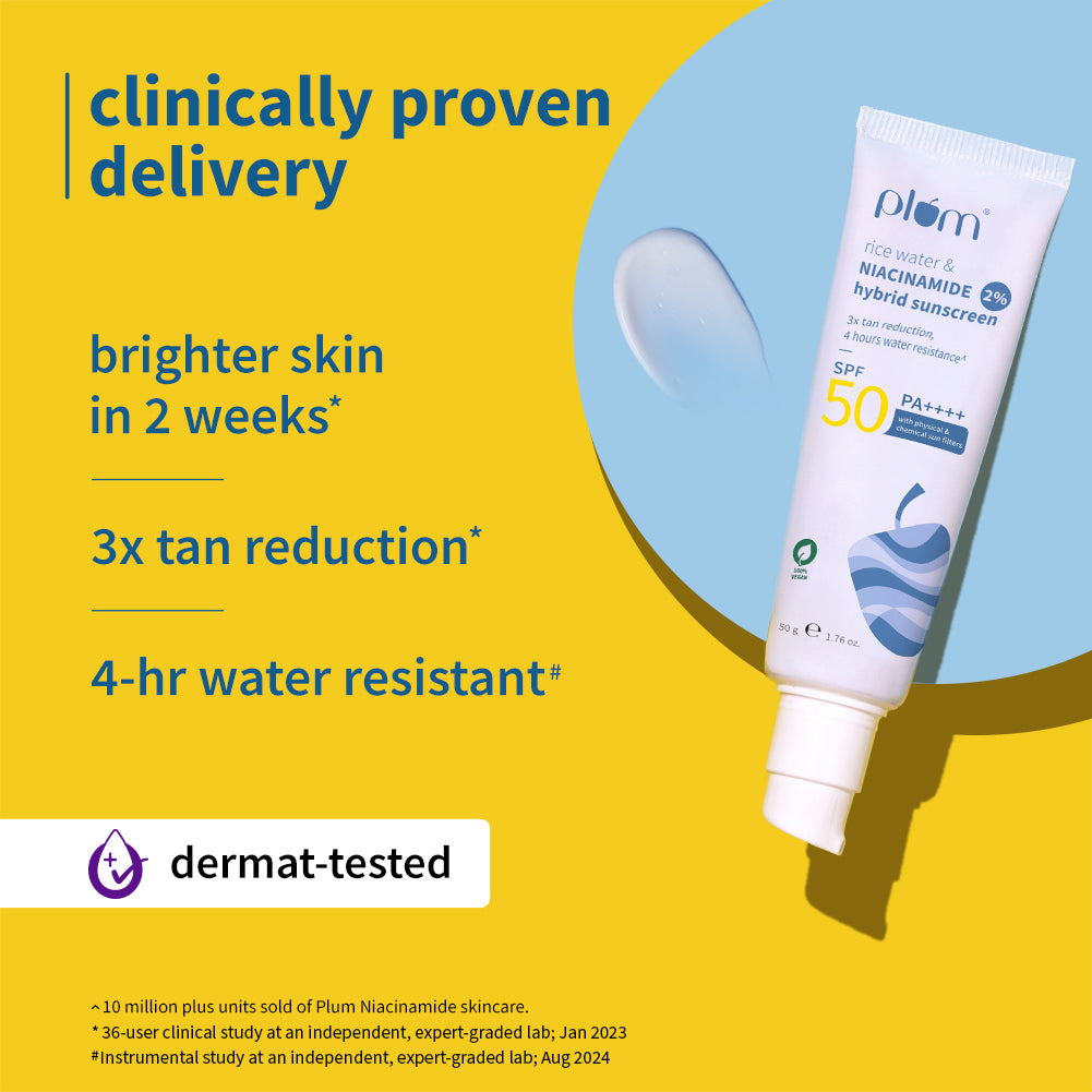Plum 2% Niacinamide & Rice Water SPF 50 PA++++ Brightening Sunscreen | 3X Tan Reduction | 4-Hr Water Resistant | Dermat-Tested | No White Cast, 80g Buy at Indicrest Image 15