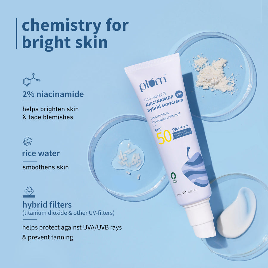 Plum 2% Niacinamide & Rice Water SPF 50 PA++++ Brightening Sunscreen | 3X Tan Reduction | 4-Hr Water Resistant | Dermat-Tested | No White Cast, 50g Buy at Indicrest Image 16