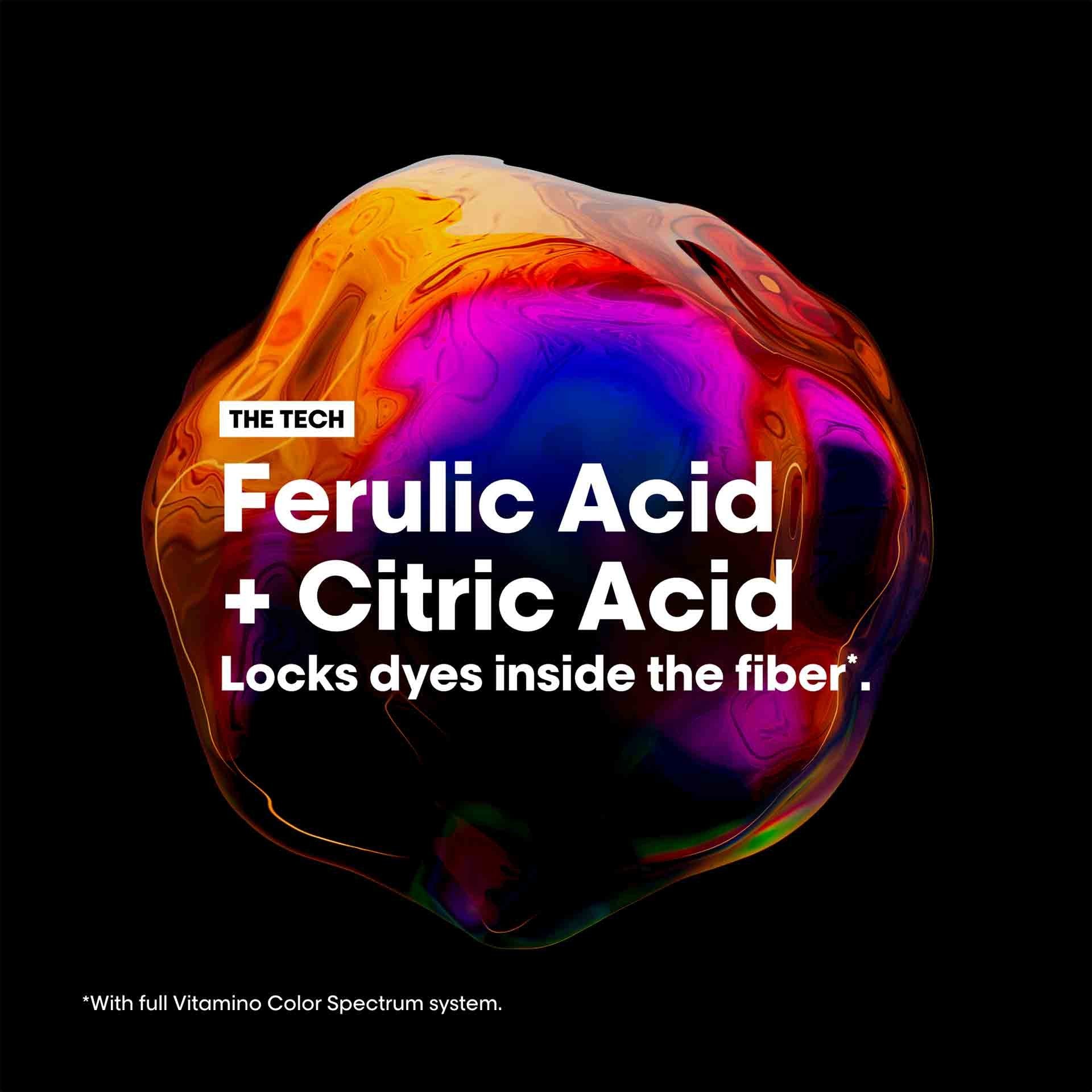 Serie Expert Vitamino Color bottle 300ml Indicrest