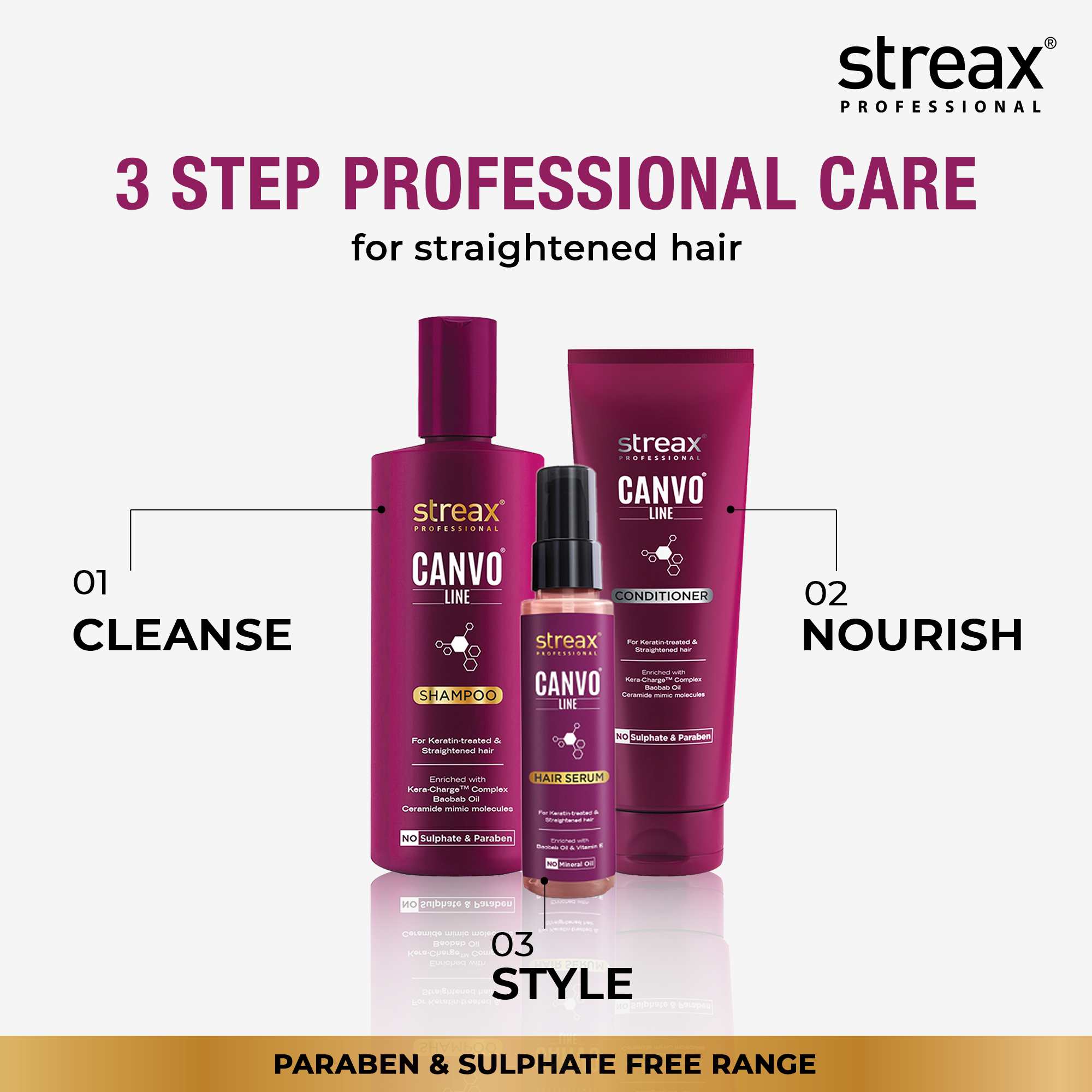 Streax Professional Canvoline Conditioner With Kera-Charge & Baobab Oil, 1400g Buy at Indicrest Image 7
