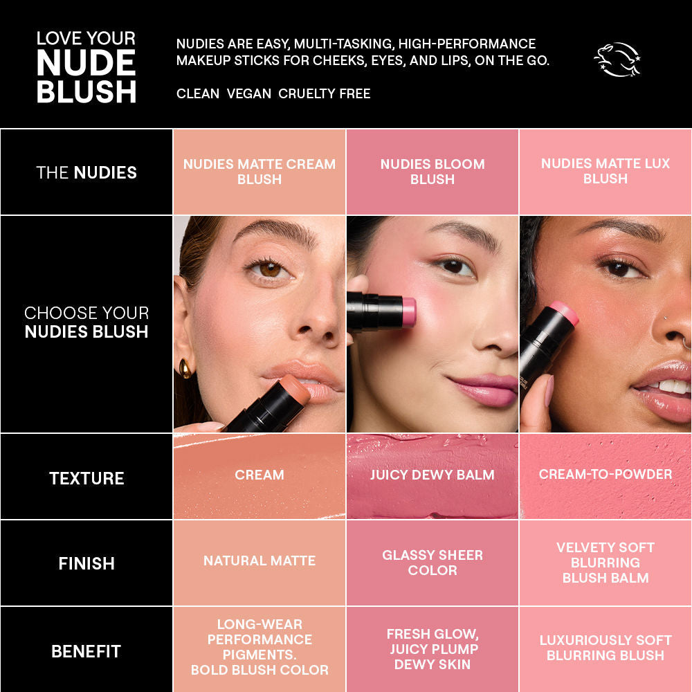Nudestix Glow - I Dew, 8g