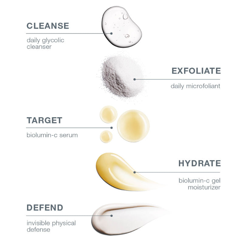 Dermalogica Biolumin-C Gel Face Moisturiser with Vitamin C, Hyaluronic Acid, Citrus Oil & Aloe Juice, 50ml