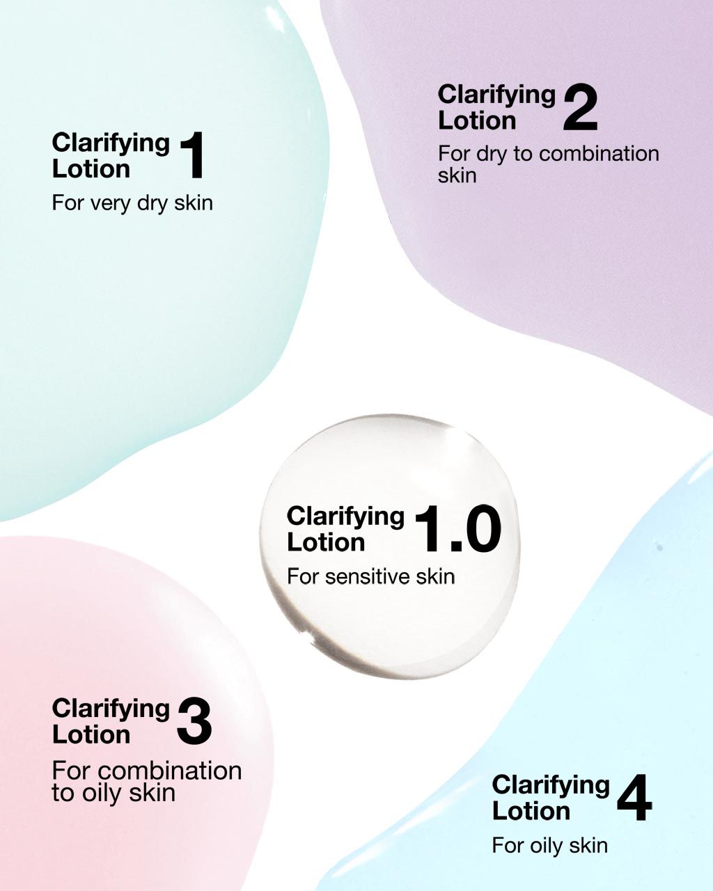 Clinique Clarifying Lotion 1.0, Toner, 200ml