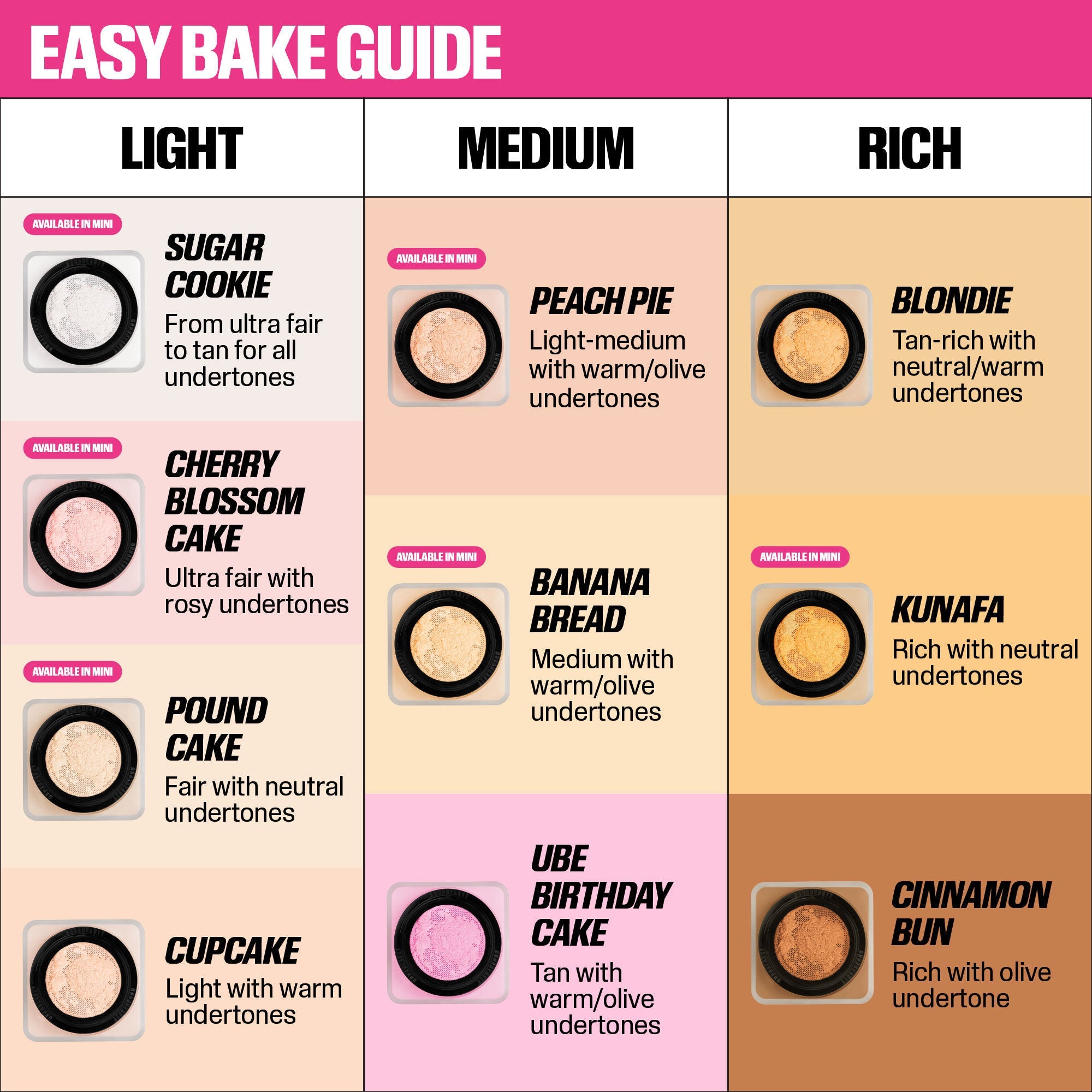 Huda Beauty Mini Easy Baby Bake Loose Baking & Setting Powder - Pound Cake, 6g