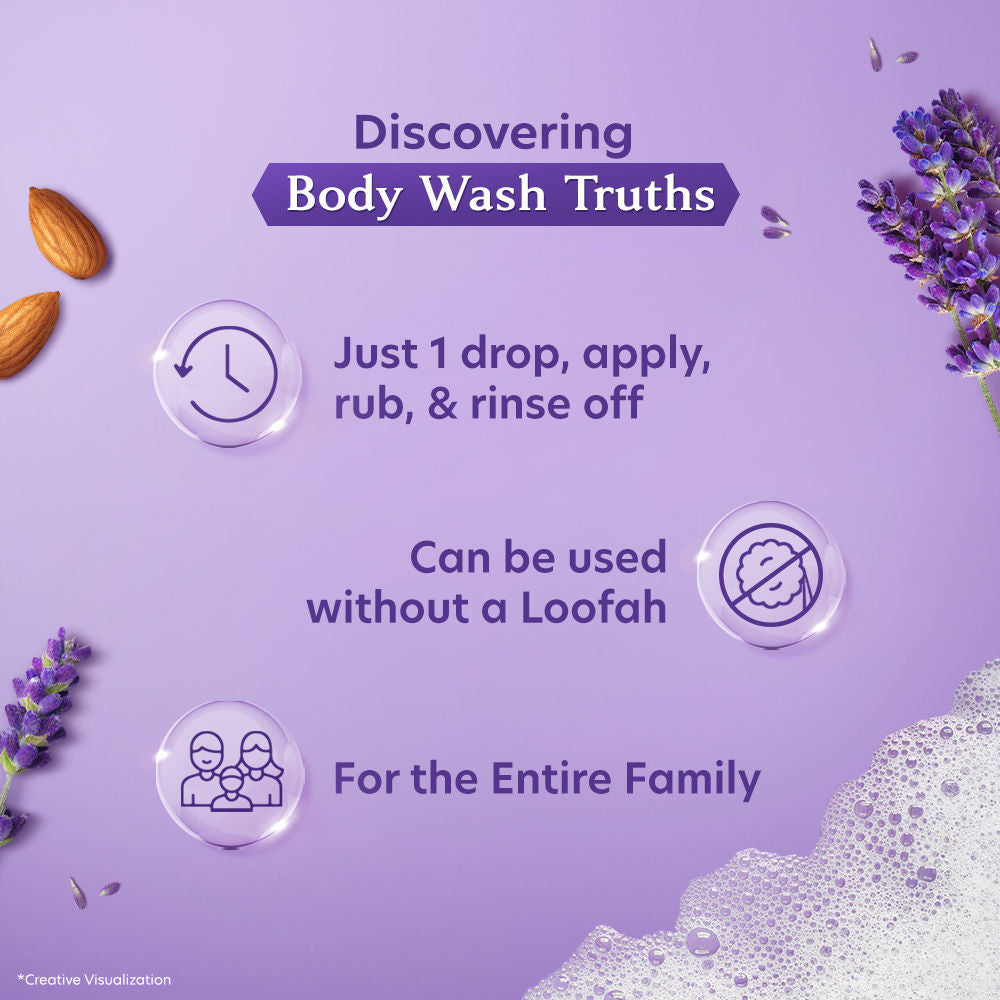 Vivel Moisturizing Fragrant Body Wash Lavender & Almond Oil Pump Bottle Shower Gel, 500ml Buy at Indicrest Image 3
