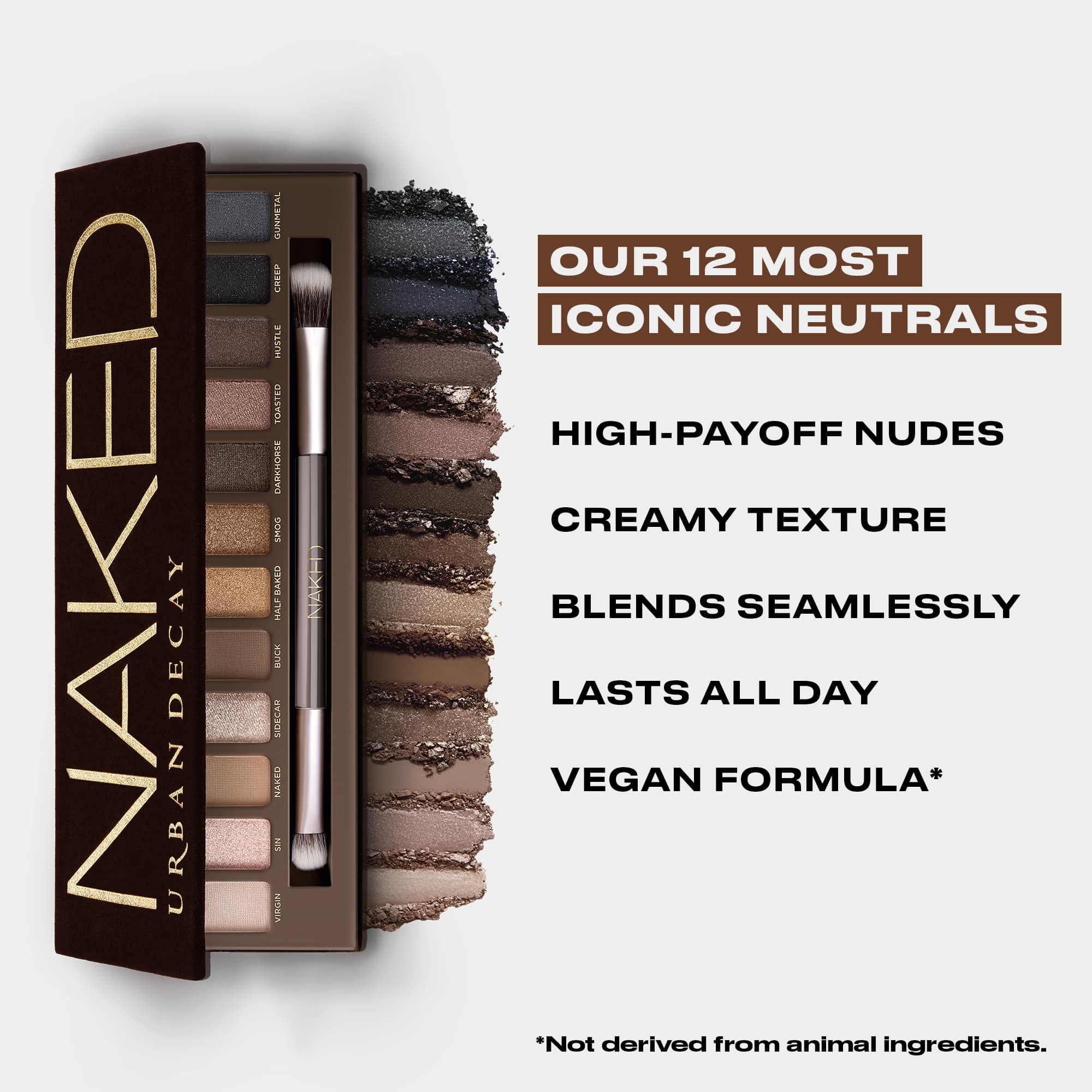 Urban Decay The Original Naked Eyeshadow Palette, Limited Edition, 217.36g