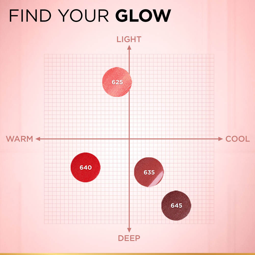 L'Oreal Paris Lumi Le Liquid Blush, Radiant & Glowy Finish - 625 Gold Pink, 10ml Buy at Indicrest Image 6