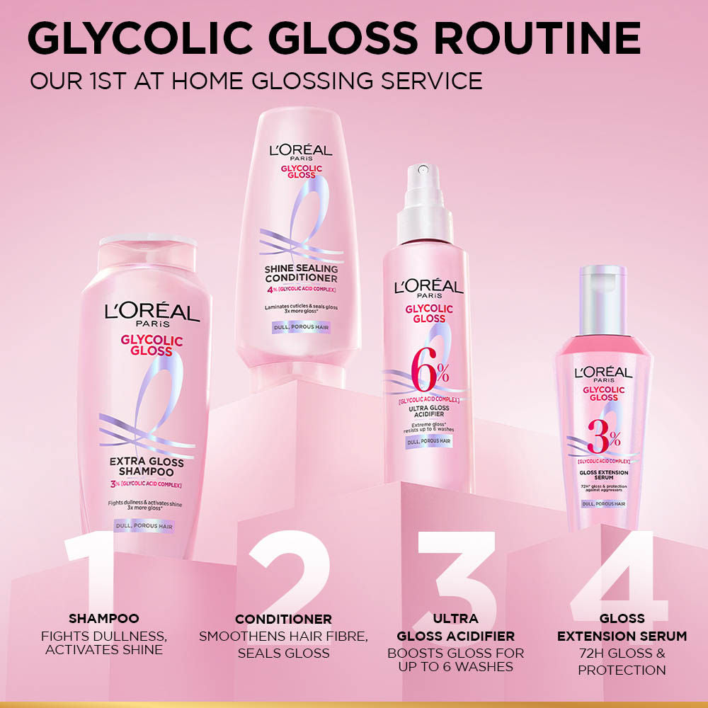 L'Oreal Paris Glycolic Gloss Shine Boosting Shampoo, 650ml Buy at Indicrest Image 7