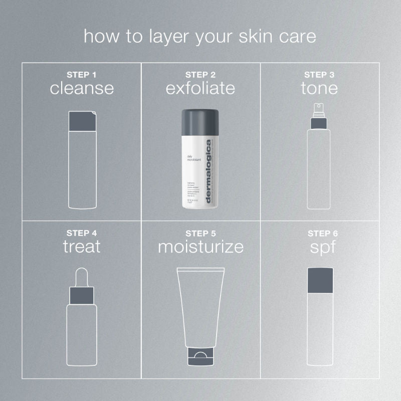 Dermalogica Daily Microfoliant Face Scrub With Salicylic Acid, Rice Bran & Papain Enzymes, 74g