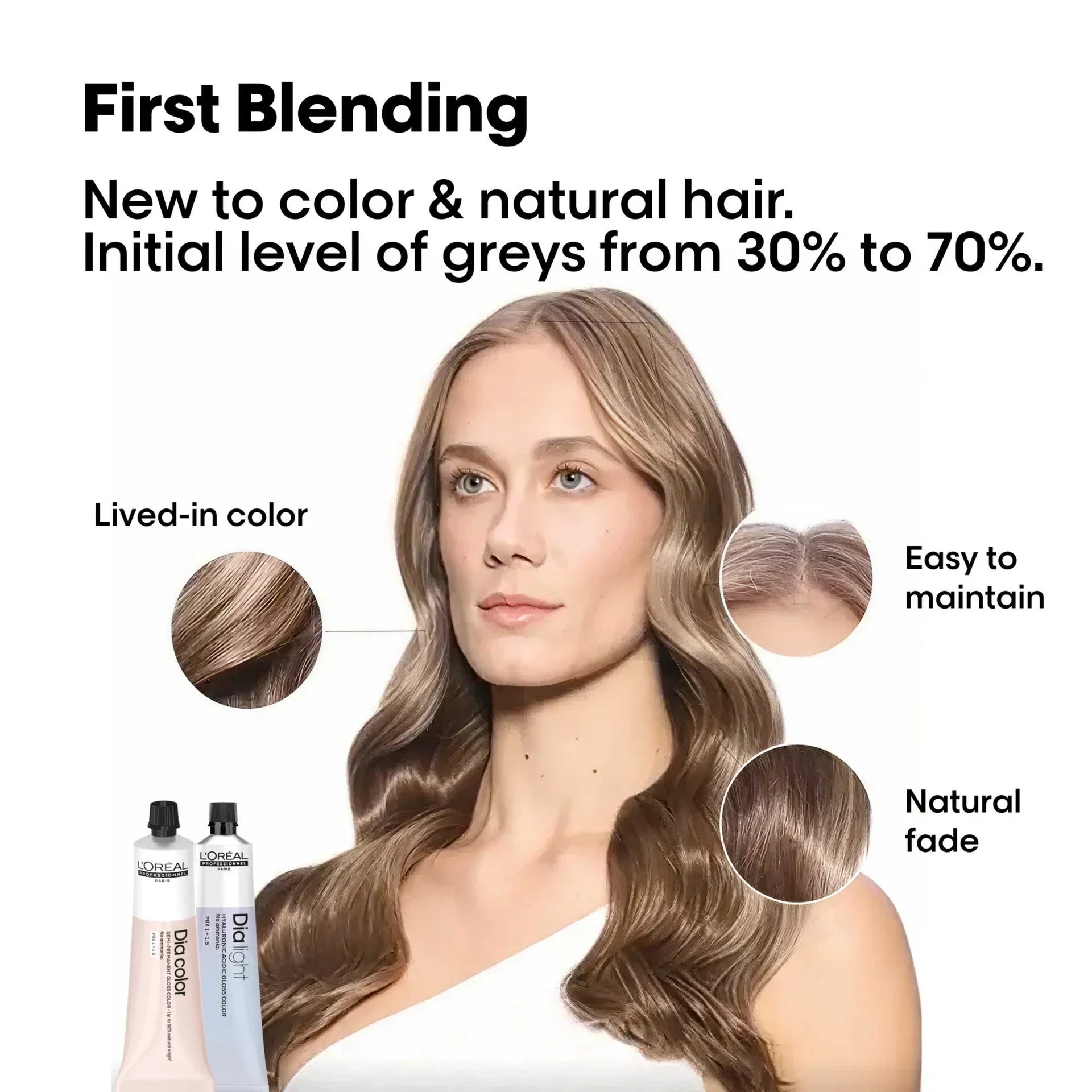L'Oreal Professionnel Paris Dia Light 7.8 - Mocha Medium Blonde Hair Color, 50ml Buy at Indicrest Image 14