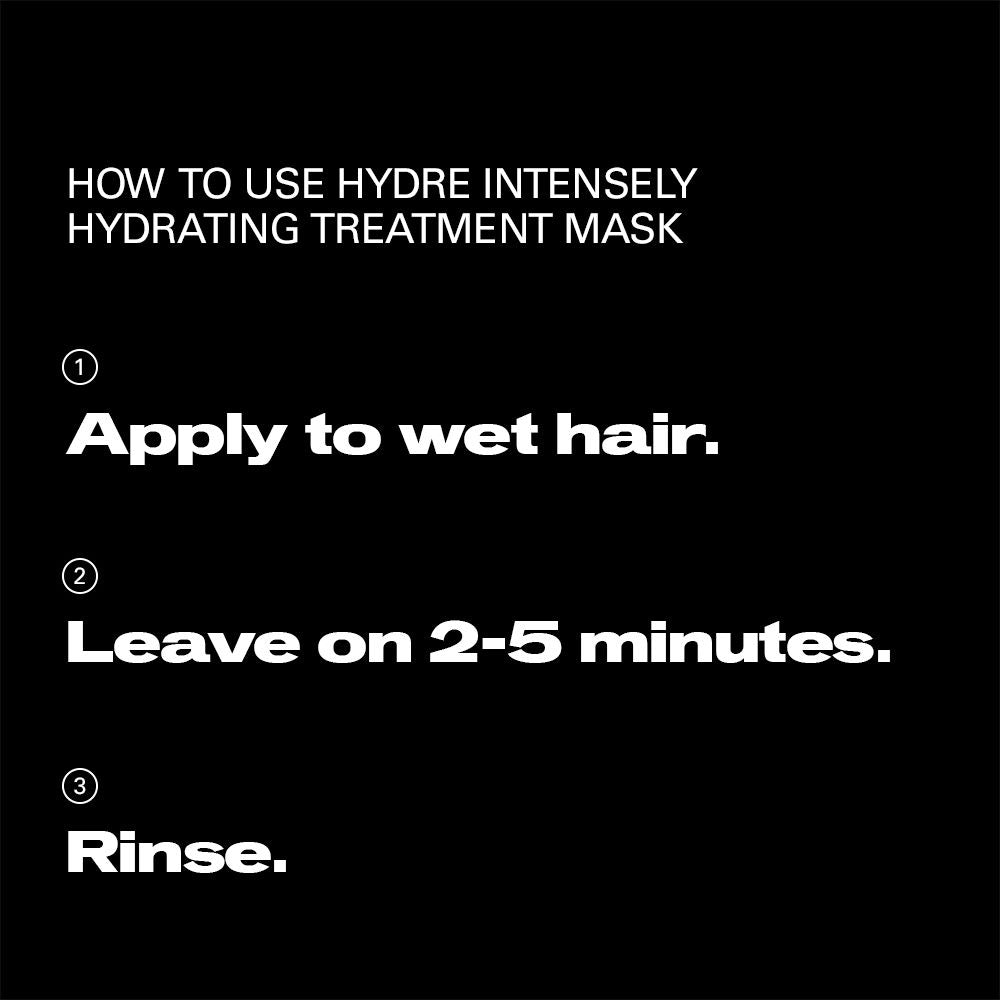 Sebastian Professional Hydre Intensely Moisturization Mask For Dry Hair, Restores Shine, 145ml
