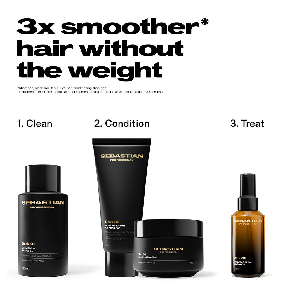 Sebastian Professional Dark Oil Smooth And Shine Styling Oil, 100ml