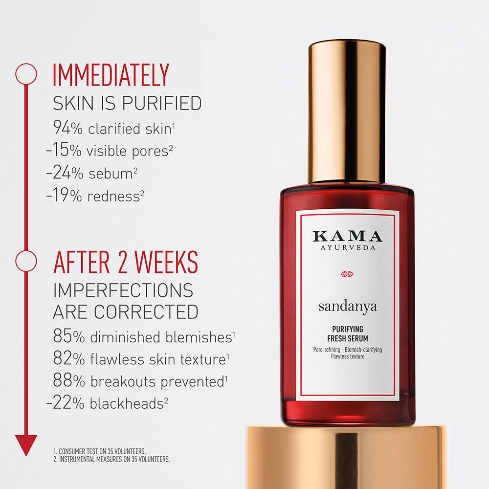 Kama Ayurveda Sandanya Purifying Fresh Serum, 30ml