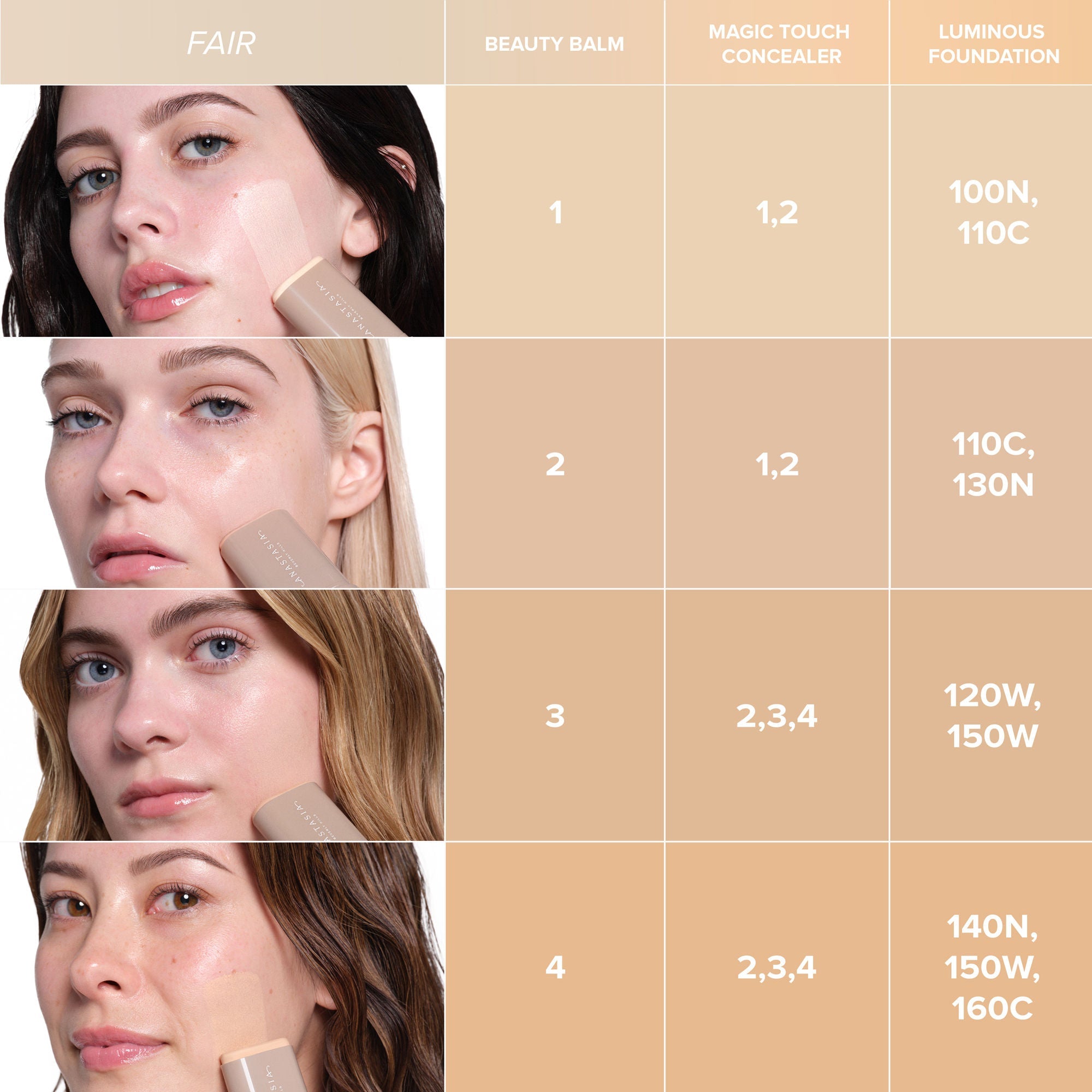 Anastasia Beverly Hills Beauty Balm Serum Boosted Skin Tint - Shade 4, 18 g