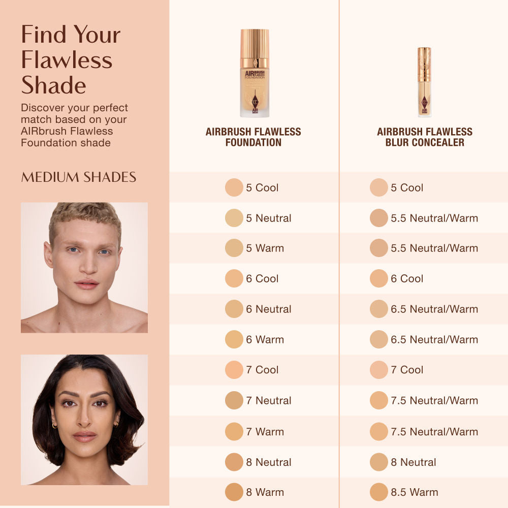 Charlotte Tilbury Airbrush Flawless Blur Concealer - 7 - Medium, 8.3g