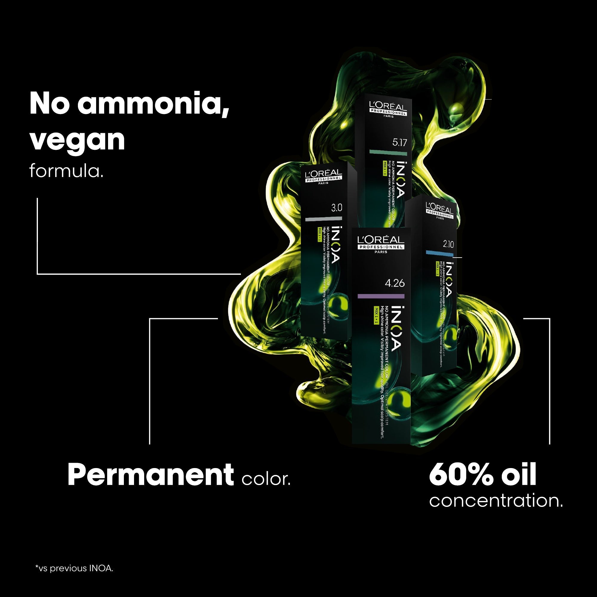 L'Oreal Professionnel Paris iNOA - 9.2 (Very Light Irisdescent Blonde) - Ammonia Free Permanent Colour - Mix 1:1 - (60g) Buy at Indicrest Image 8